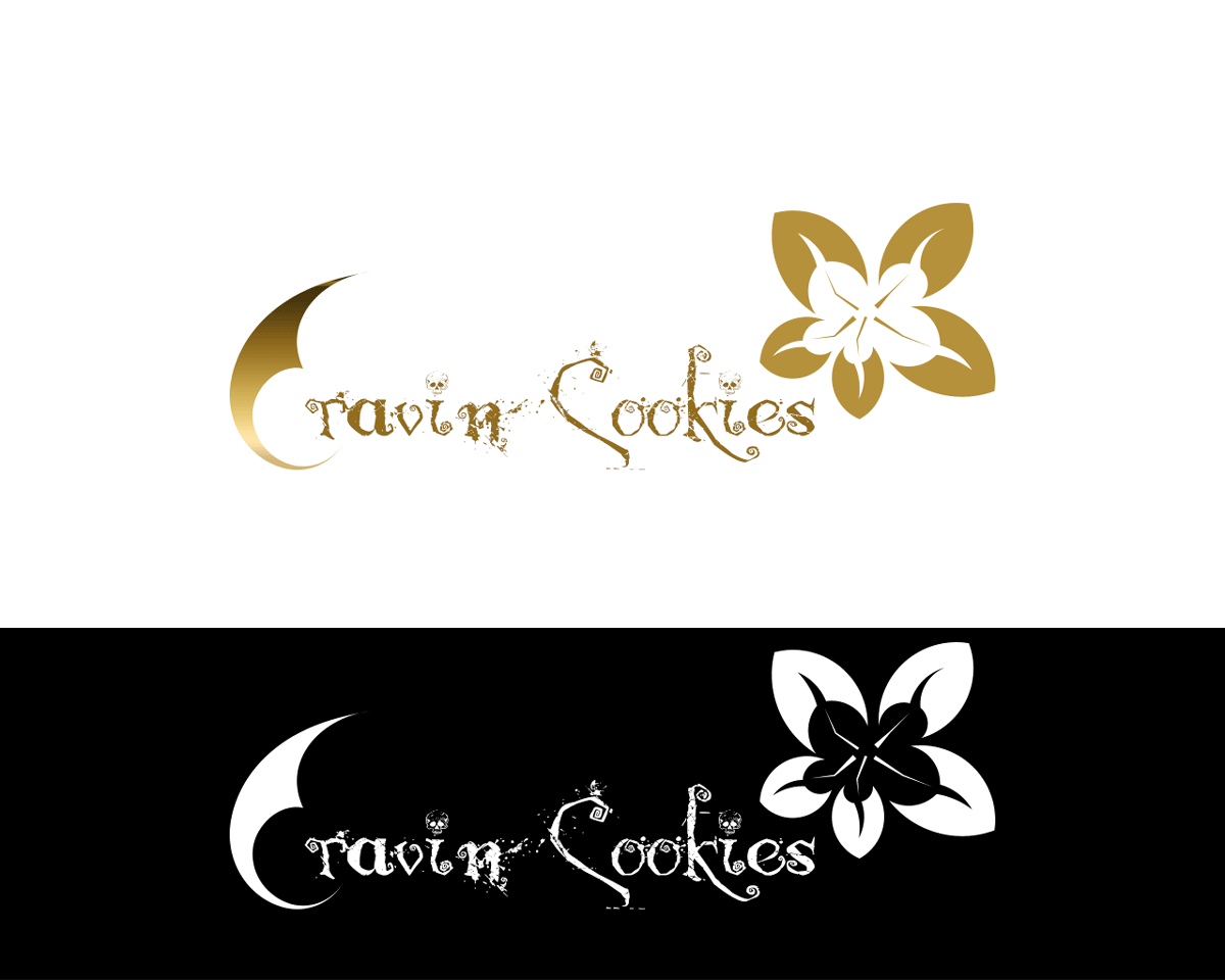 Business Card Design by Riz' for this project | Design #3752319