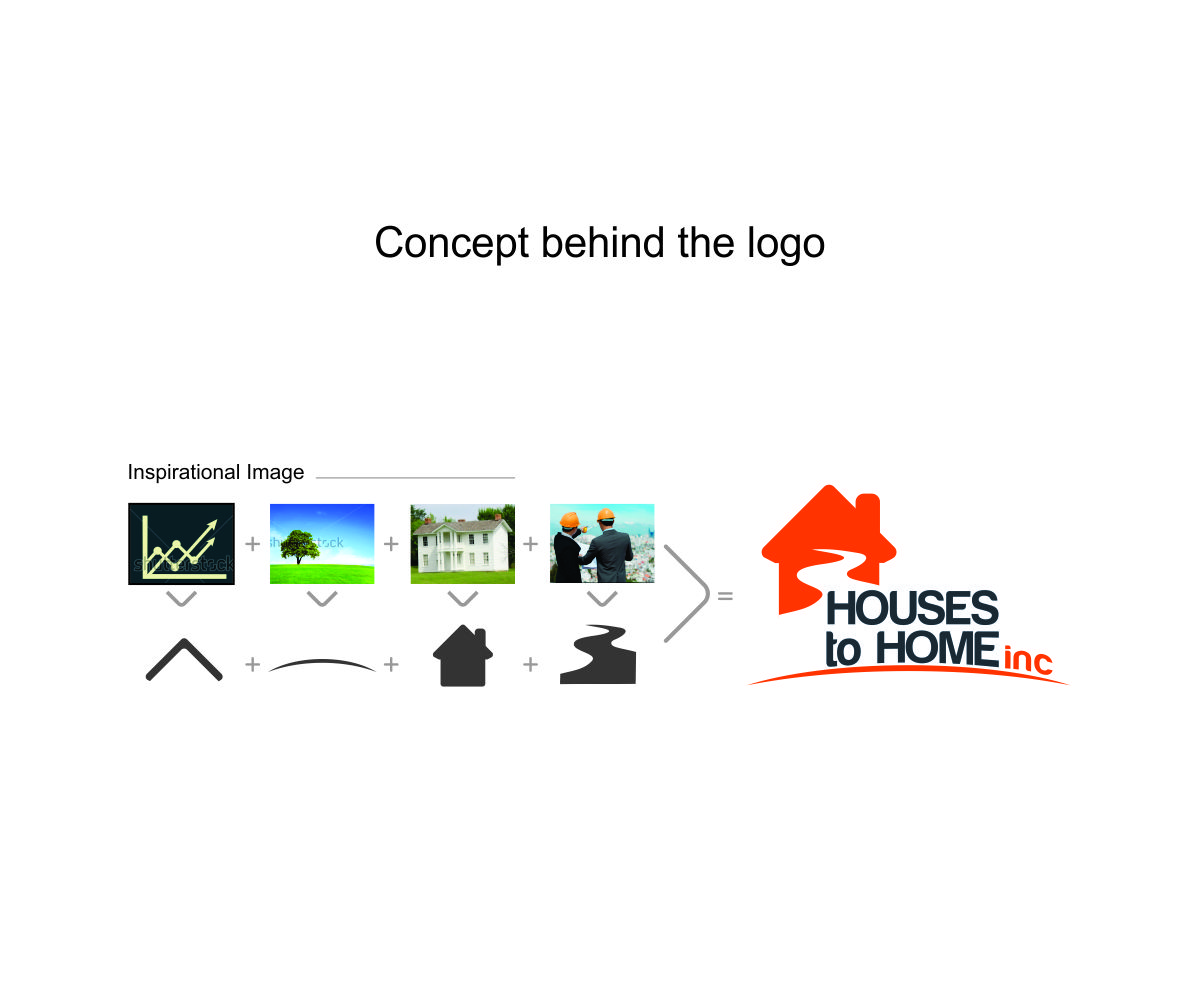 Logo Design by creativedesigner06 for Houses to Homes, inc. | Design #5441136