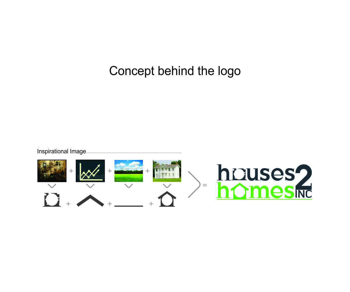 Logo Design by creativedesigner06 for Houses to Homes, inc. | Design #5441162