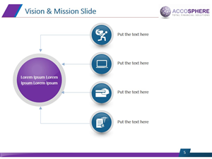 PowerPoint Design by Hepidesigner for SDS ACCOSPHERE ADVISORS PRIVATE LIMITED | Design: #3729301