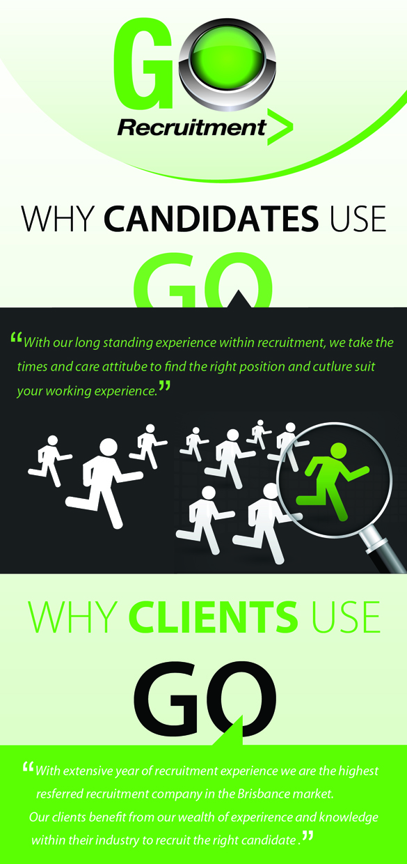 Brochure Design by Impressive Sol for Go Recruitment Australia | Design #996949