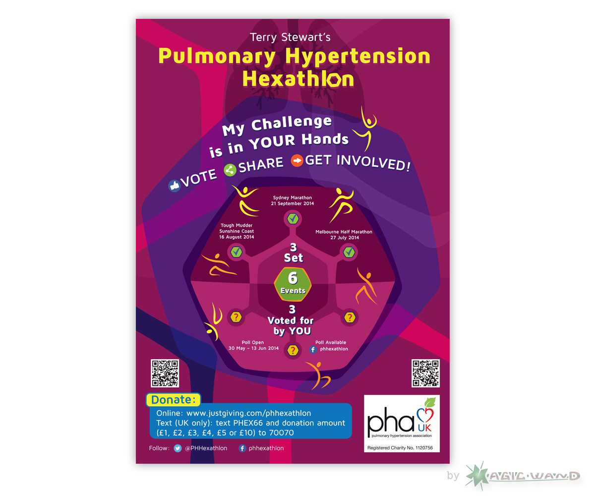 Poster Design by Magic-Wand for this project | Design #3759723