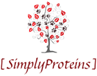 Logo Design by Aspiring Designs for truproteins llc | Design: #3715716