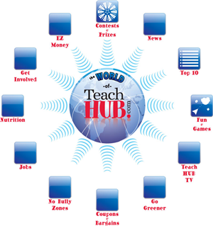 Illustration Design by Kings Bishop Design