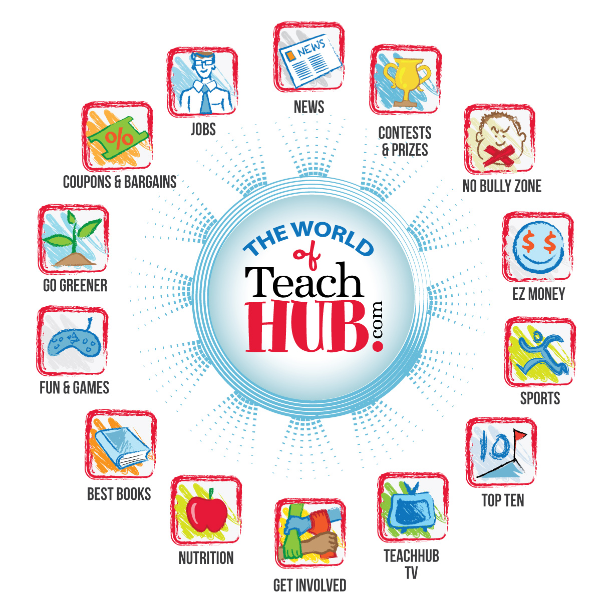 Illustration Design by artistraman for K-12 Teachers Alliance | Design #979105