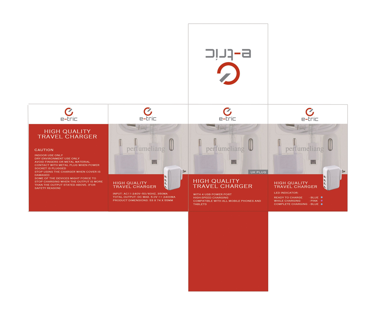 Packaging Design by Tharushi for this project | Design #3781379