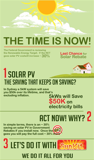 Infographic Design by Expert Designer for SolarFarm | Design: #3746555