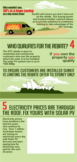 Infografik-Design von Expert Designer für SolarFarm | Design #3746560