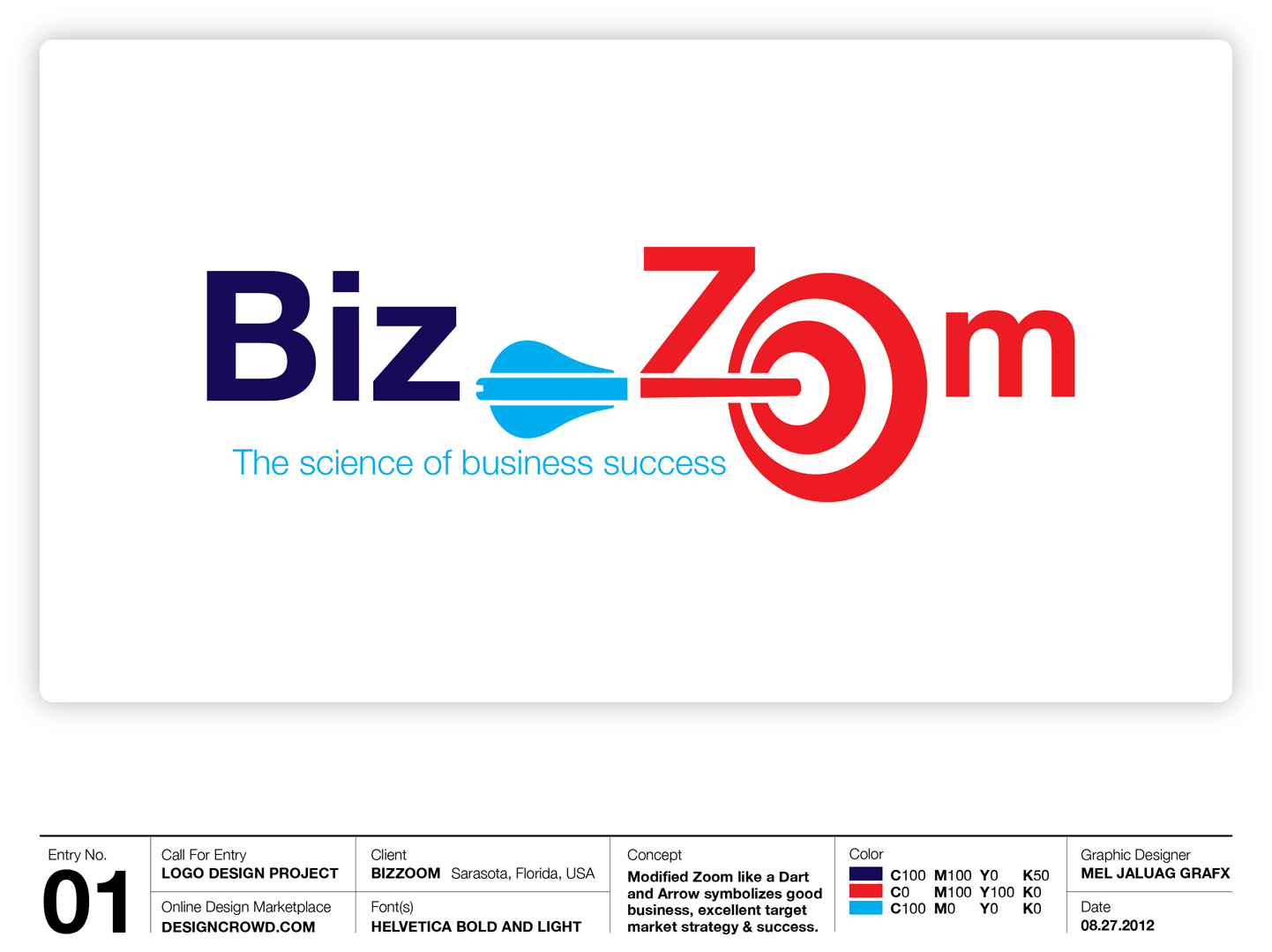 Logo Design by MEL JALUAG GraFX for this project | Design #991952