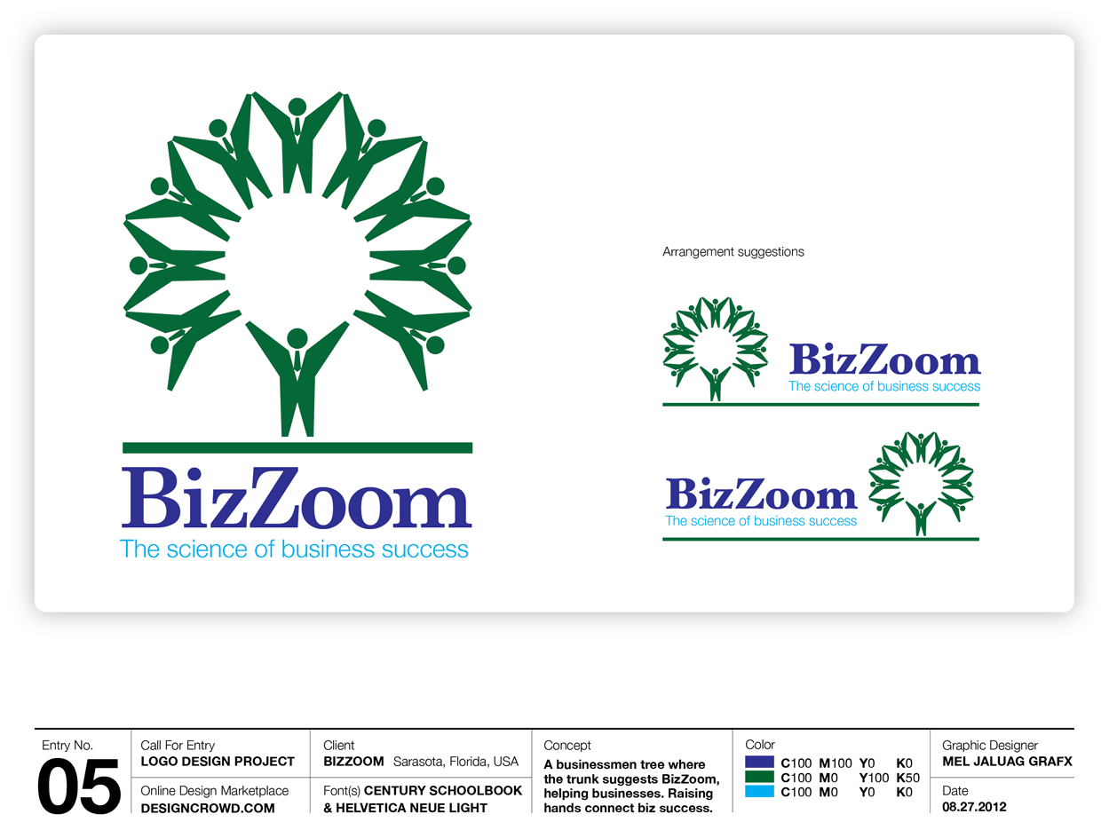 Logo Design by MEL JALUAG GraFX for this project | Design #991967