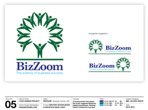 Logo Design by MEL JALUAG GraFX for this project | Design: #991967
