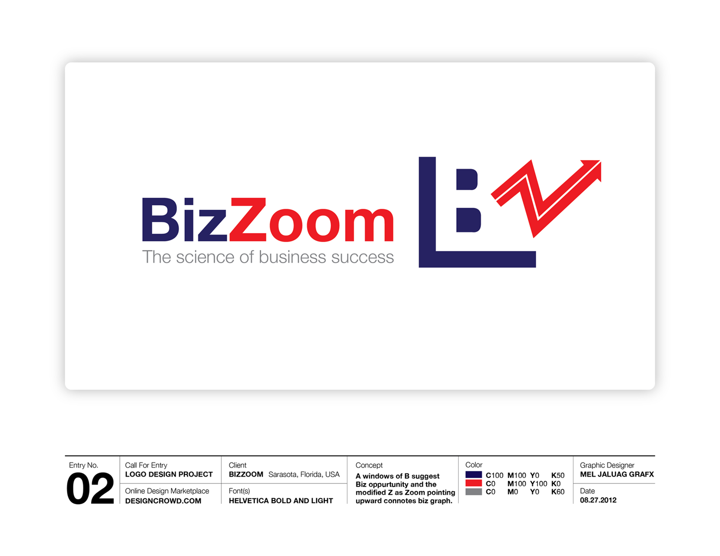 Logo Design by MEL JALUAG GraFX for this project | Design #992015