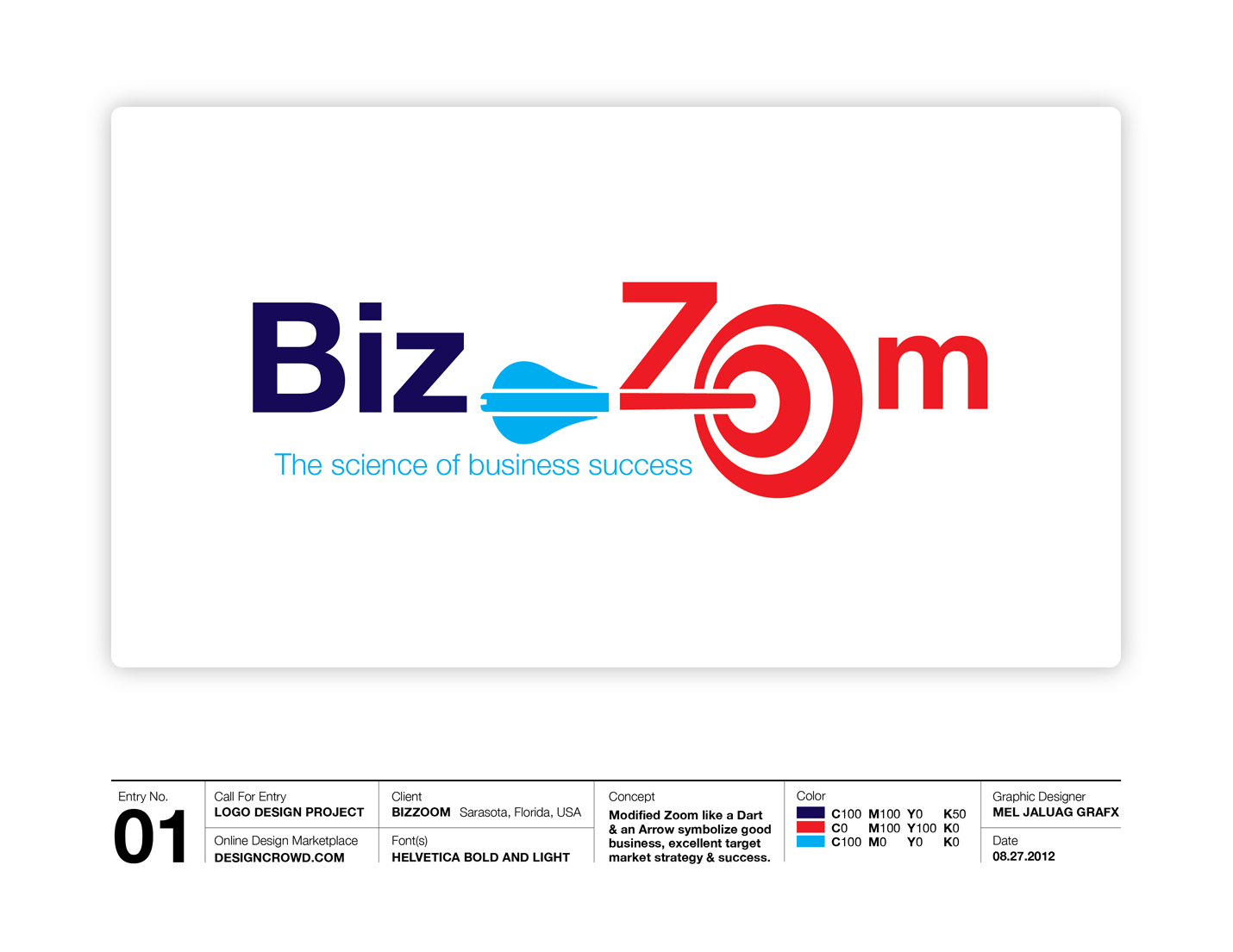 Logo Design by MEL JALUAG GraFX for this project | Design #992030