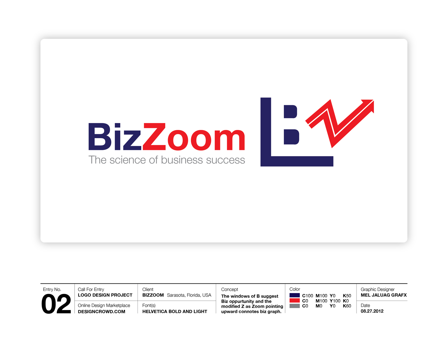 Logo Design by MEL JALUAG GraFX for this project | Design #992042