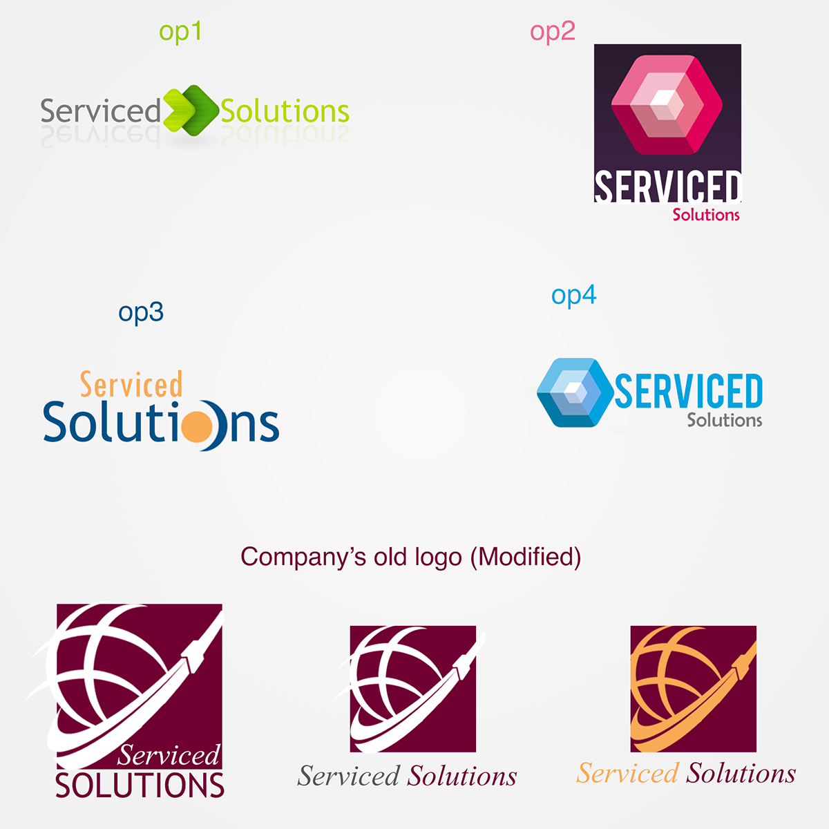 Logo Design by Anaya for Serviced solutions (UK) limited | Design #3735216