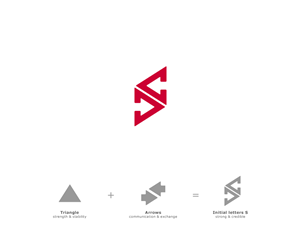Design de Logo par JohnM. pour Serviced solutions (UK) limited | Design : #3736163