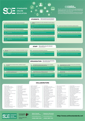 Text heavy poster for university audience | Poster Design by Karen Gameiro