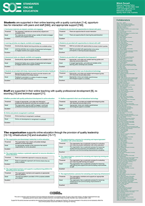 Poster Design by cjmarquises