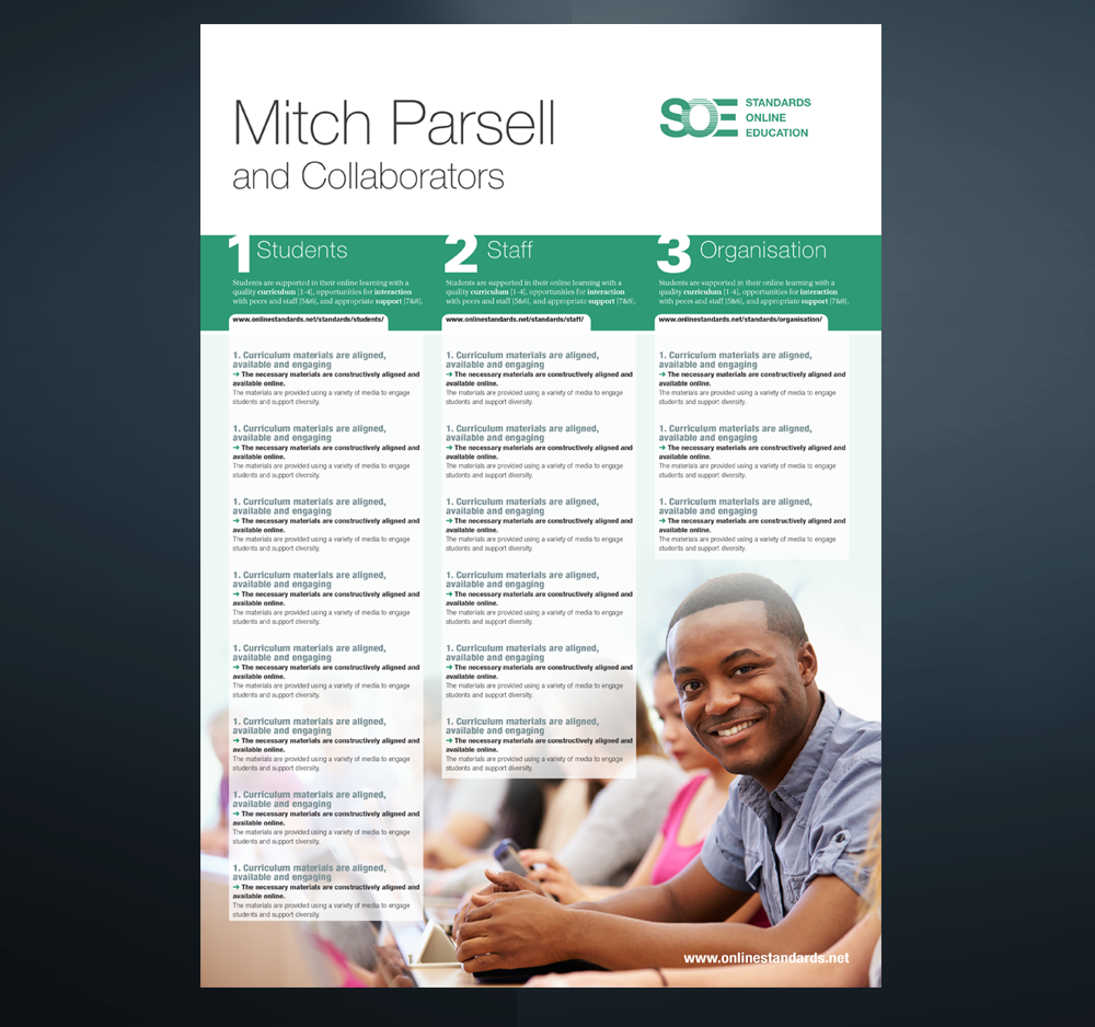 elegant serious poster design for mitch parsell by aprovedel text heavy flyer