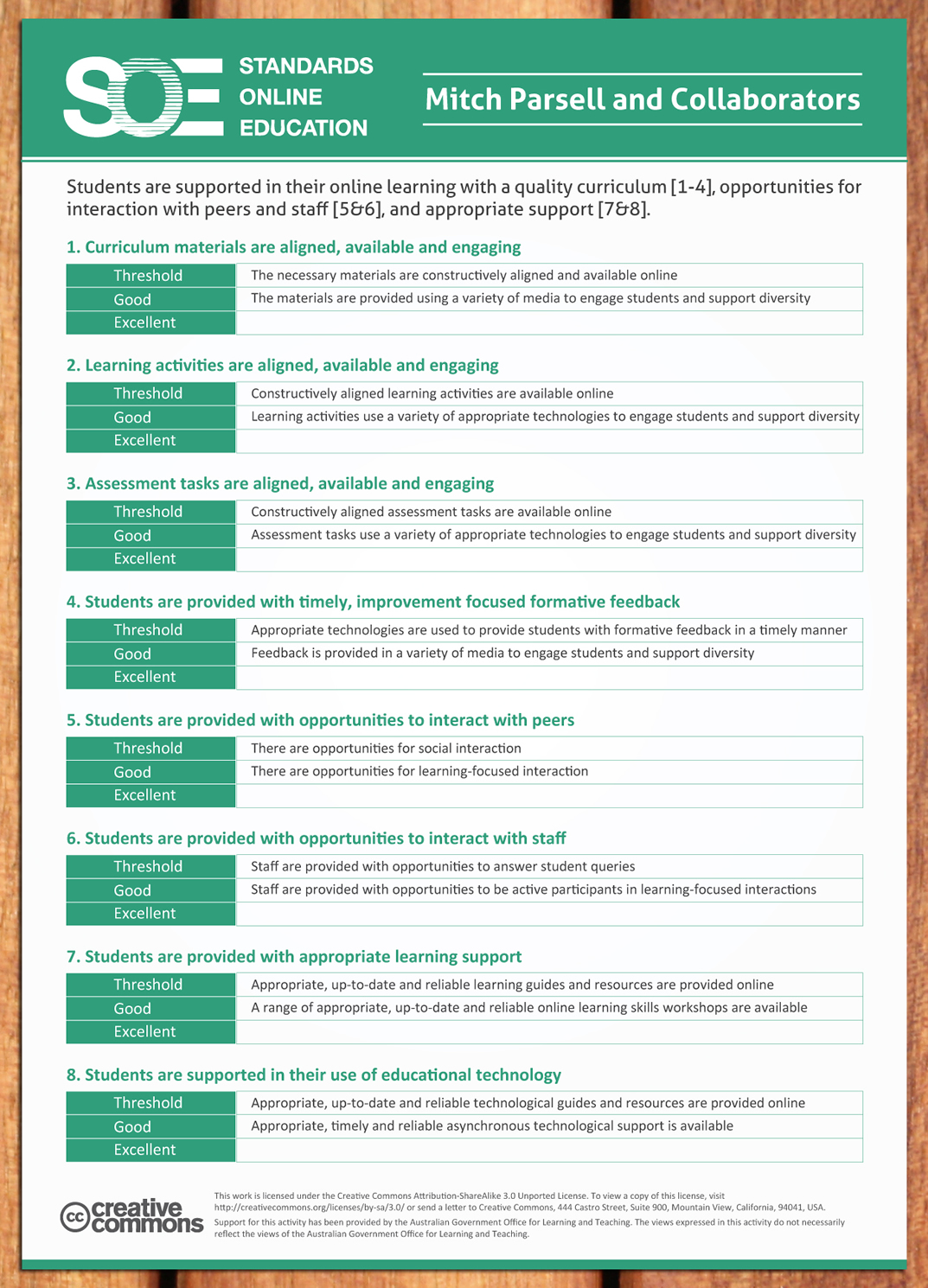 Poster Design by Sbss for this project | Design #3765607