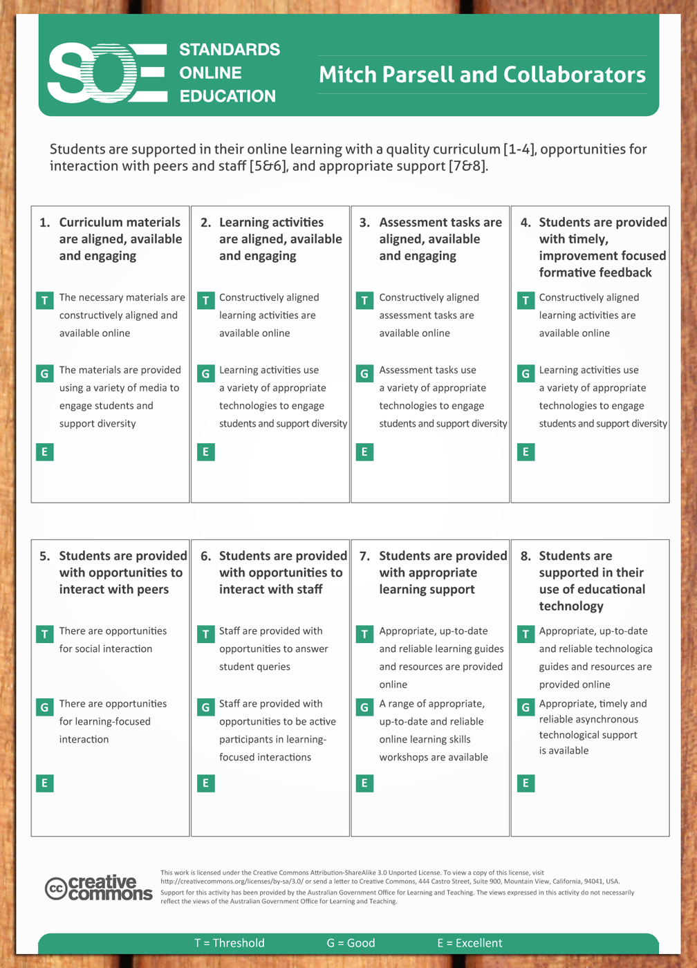 Poster Design by Sbss for this project | Design #3786634