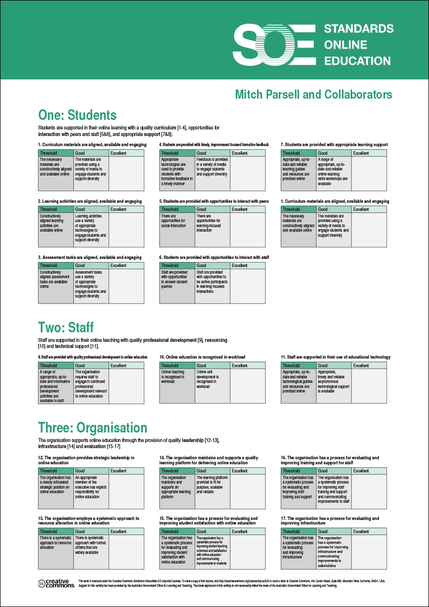 Diseño de Póster por RD Brand Architects para este proyecto | Diseño #3753023