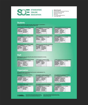 Text heavy poster for university audience | Poster-Design von creative.visuals