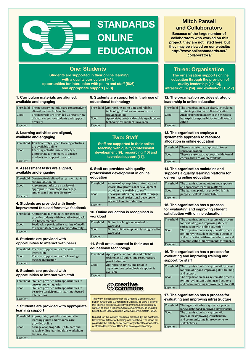 Poster Design by Hendrix Advertising for this project | Design #3806894