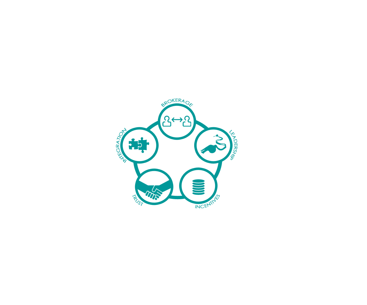 Diseño de Logo por R O N I E para Digital Infusions | Diseño #4583302