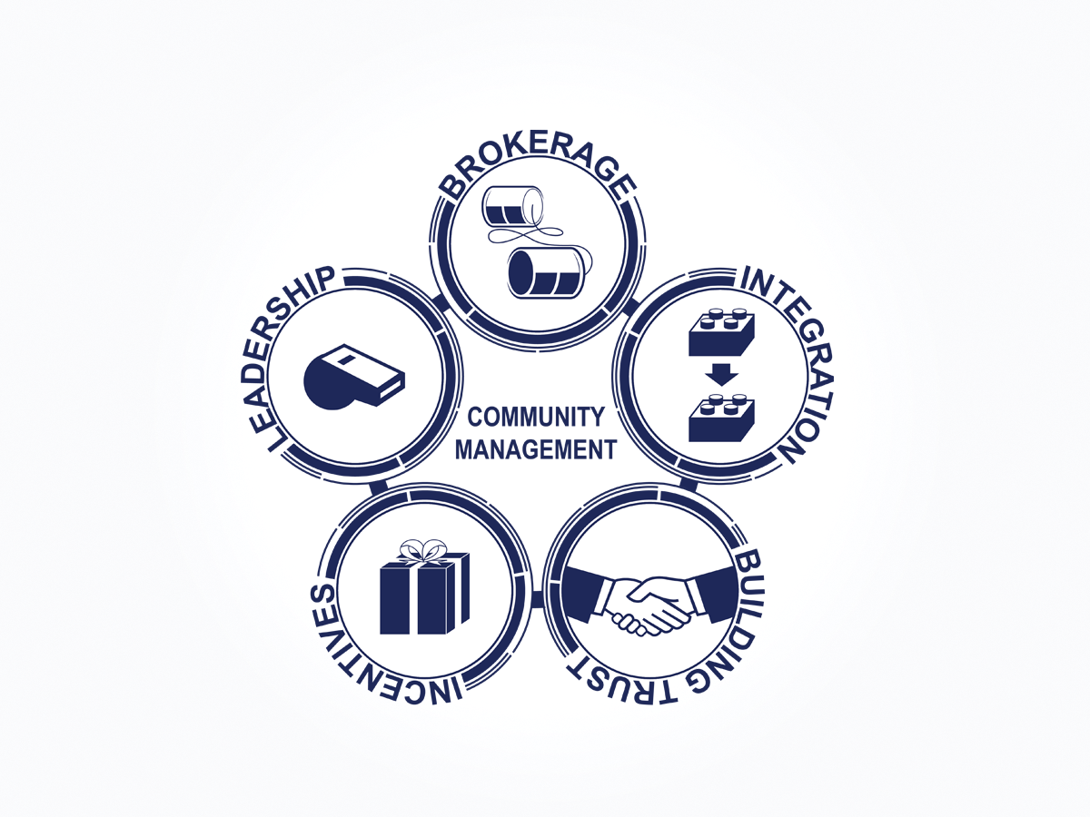 Logo Design by dan-D-dan for Digital Infusions | Design #4570572