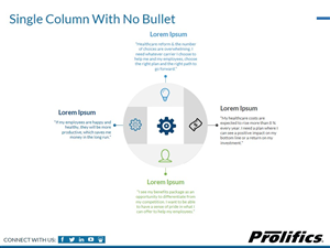 PowerPoint-Design von Hepidesigner für Prolifics | Design: #3753781