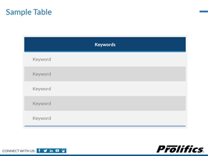 PowerPoint Design by Hepidesigner for Prolifics | Design: #3753794