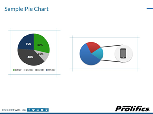 PowerPoint Design by Hepidesigner for Prolifics | Design: #3753811
