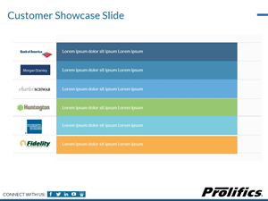 PowerPoint Design by Hepidesigner for Prolifics | Design: #3753816