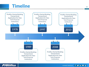 PowerPoint Design by sgarchdesign for Prolifics | Design: #3761539