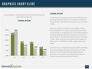 Design de PowerPoint par moreslides pour Discovery Associates, LLC | Design : #3828688