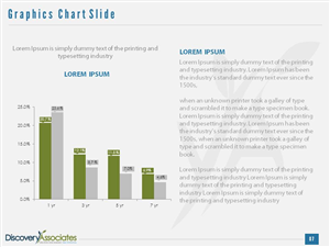 Design de PowerPoint par moreslides pour Discovery Associates, LLC | Design : #3855878