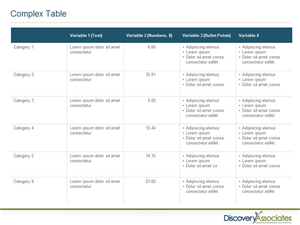 PowerPoint-Design von megbrinley für Discovery Associates, LLC | Design: #3820115