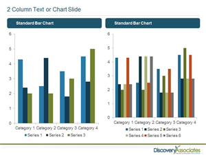 PowerPoint-Design von megbrinley für Discovery Associates, LLC | Design: #3820116