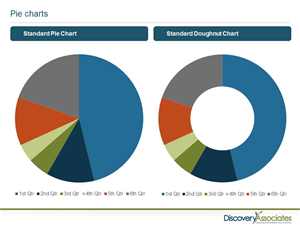 PowerPoint Design by megbrinley