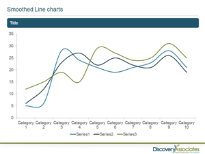 PowerPoint-Design von megbrinley für Discovery Associates, LLC | Design: #3820121