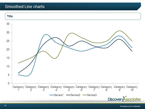 PowerPoint-Design von megbrinley für Discovery Associates, LLC | Design: #3870850