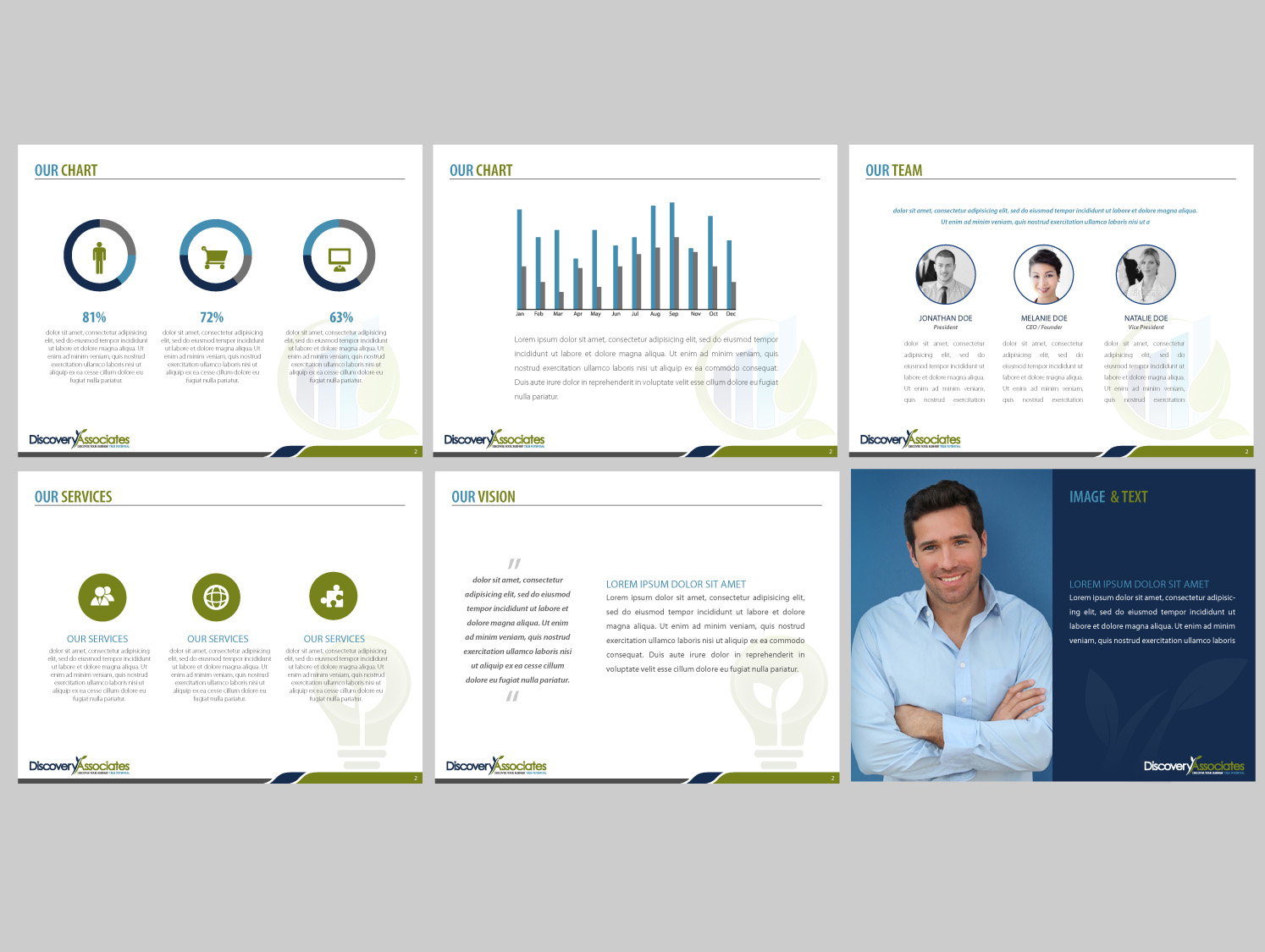 PowerPoint Design by Nila for Discovery Associates, LLC | Design #3789980