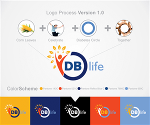 Logo-Design von estevangio für dieses Projekt | Design: #3783579