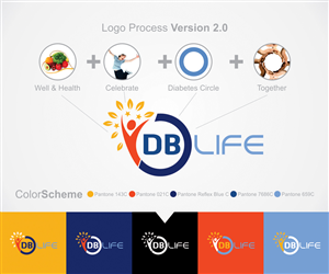 Logo-Design von estevangio für dieses Projekt | Design: #3792036