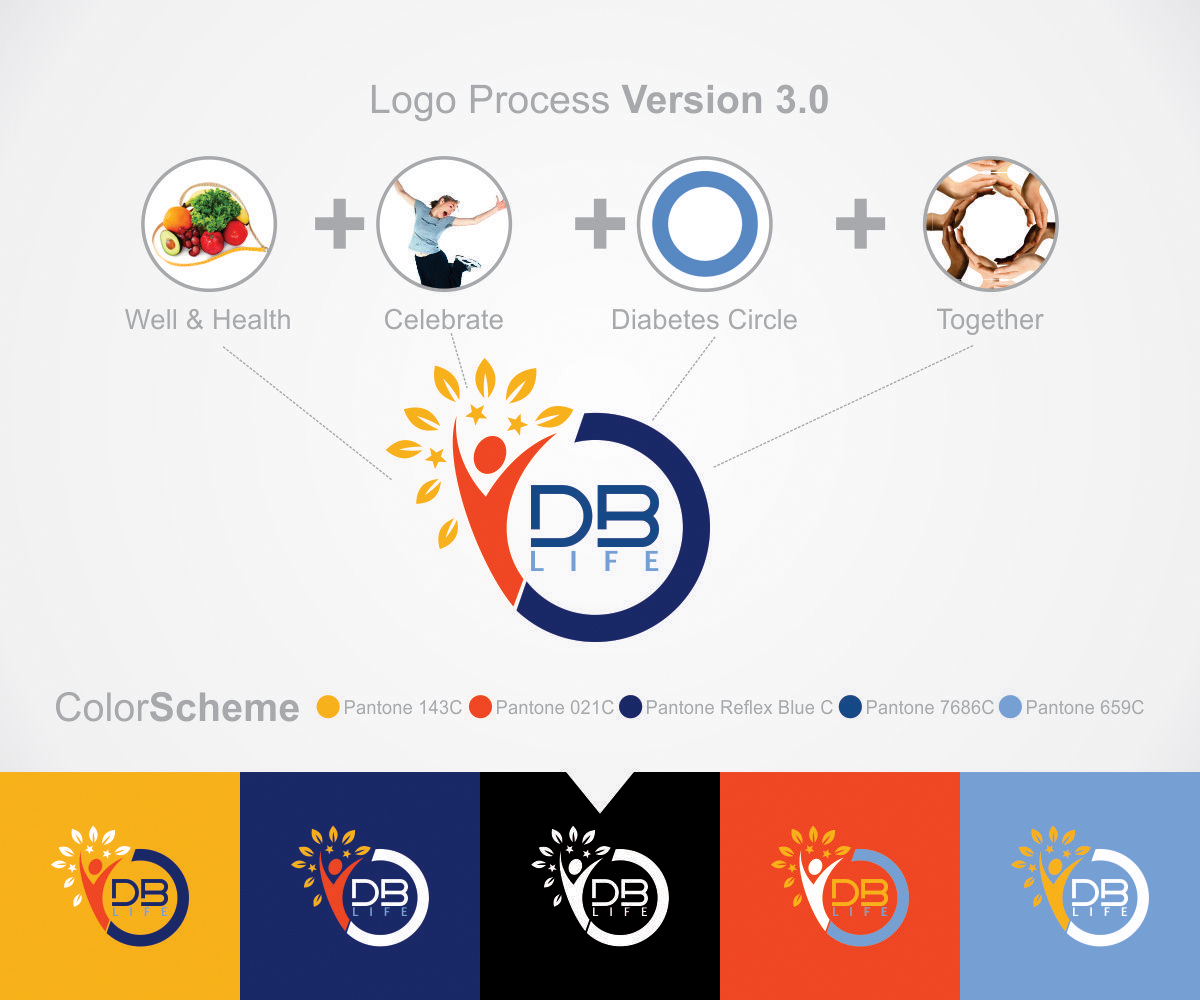 Logo Design by estevangio for this project | Design #3793399