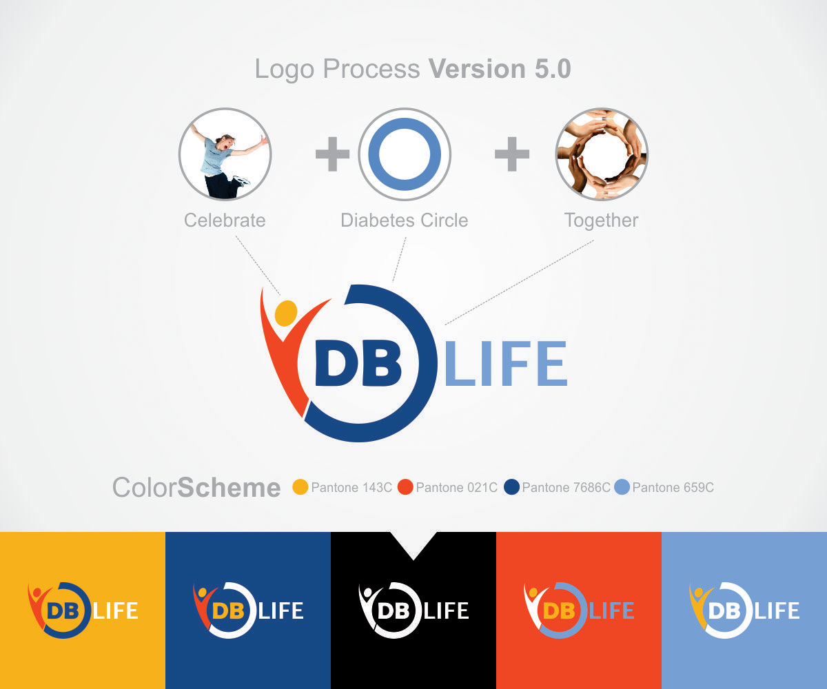 Logo-Design von estevangio für dieses Projekt | Design #3813978