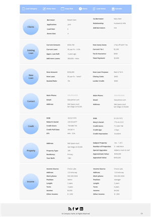 Web Design by pb for this project | Design: #3825941