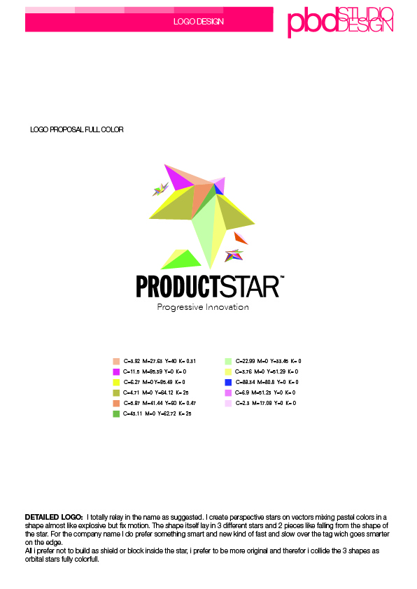 Logo Design by pbd STUDIO DESIGN for this project | Design #993733