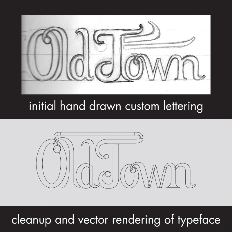 Logo-Design von SergiuLazin für Pivot LLC, dba Old town Bottle Shop | Design #3780252